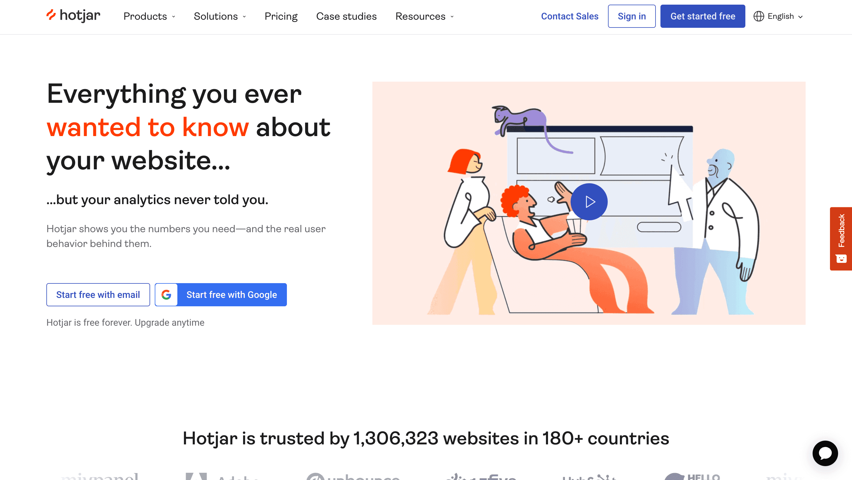 Hotjar Screenshot